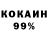 Конопля Ganja Agressor TM